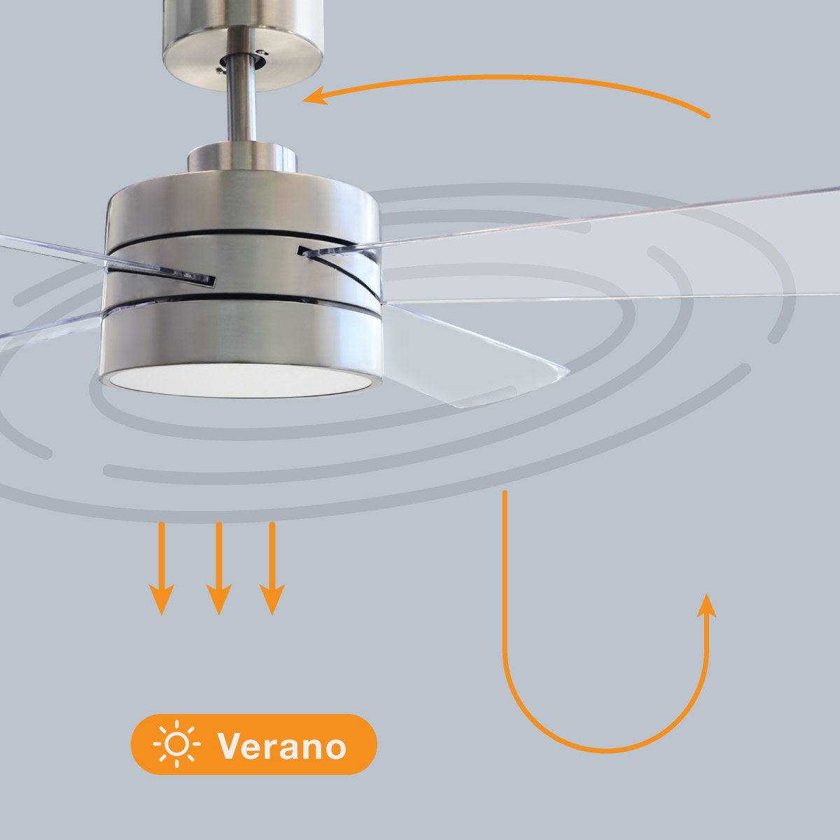 Ventilador techo Seram con luz CCT regulable y mando Ø112 4 aspas DC Níquel