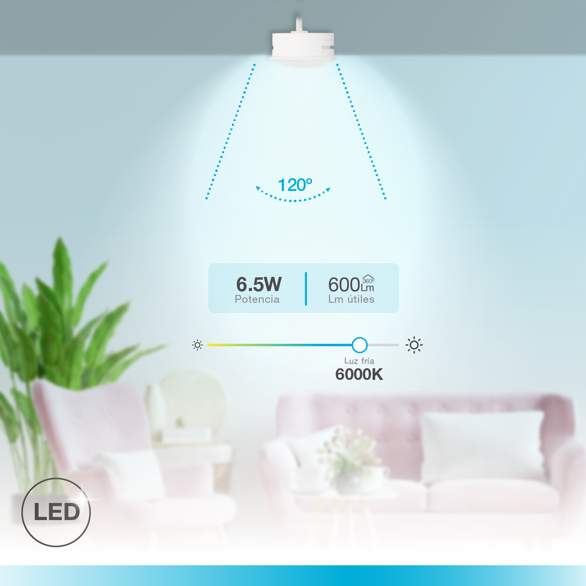 Módulo LED plano Serie Andulo para focos y aros empotrables 120º 6,5W 6000K