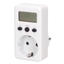 [502065006] Medidor de consumo eléctrico